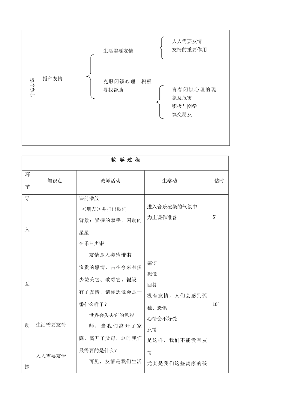 七年级思品上册 11播种友情同步教学设计 鲁教版教材_第2页