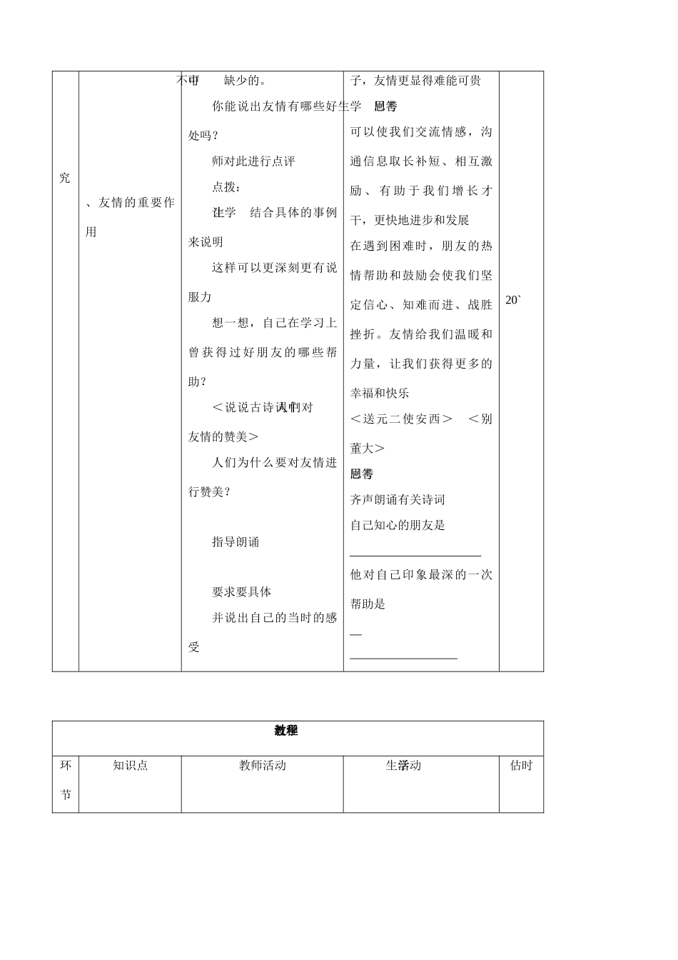 七年级思品上册 11播种友情同步教学设计 鲁教版教材_第3页