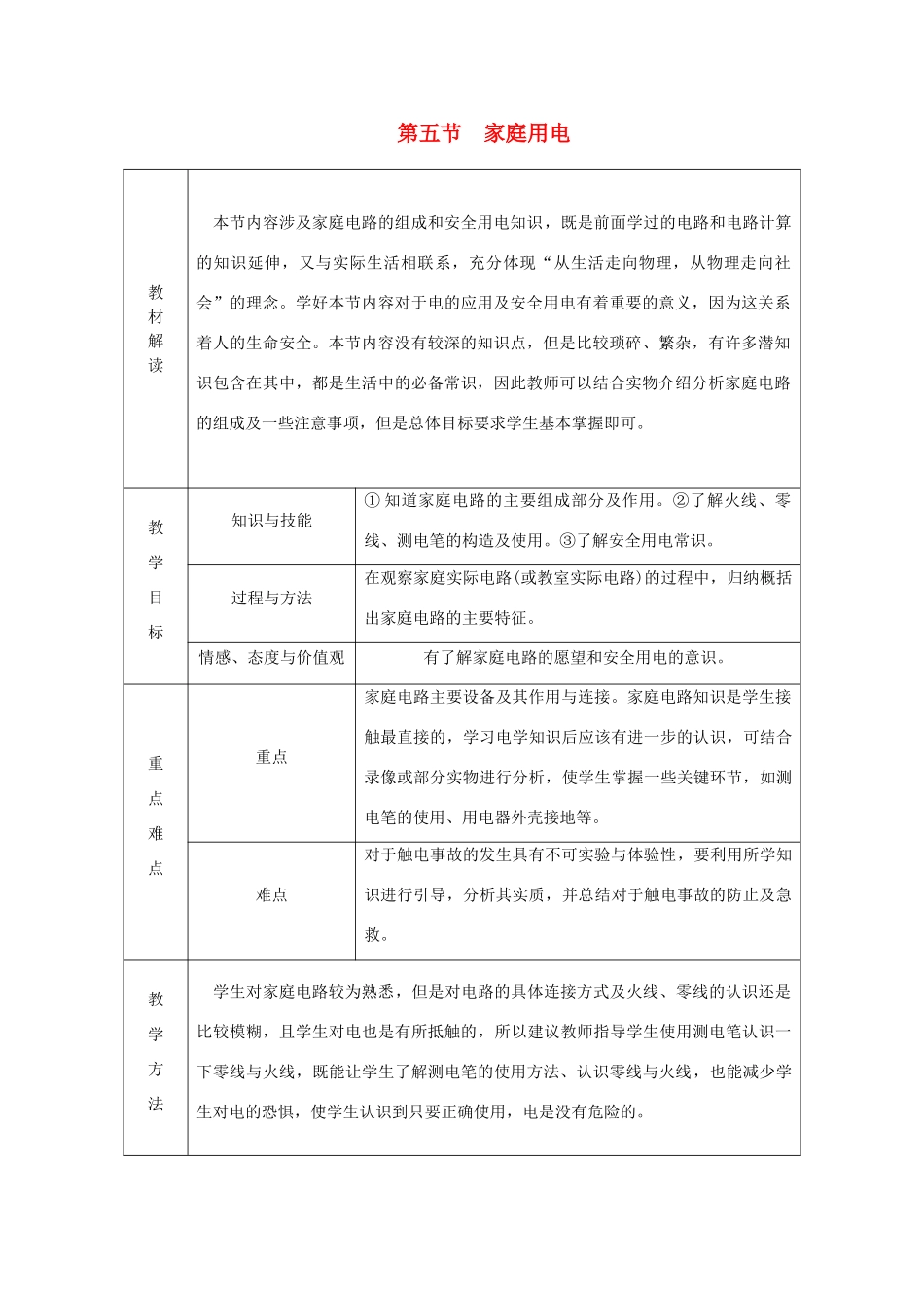 九年级物理全册 第十五章 第五节 家庭用电学案 （新版）沪科版-（新版）沪科版初中九年级全册物理学案_第1页
