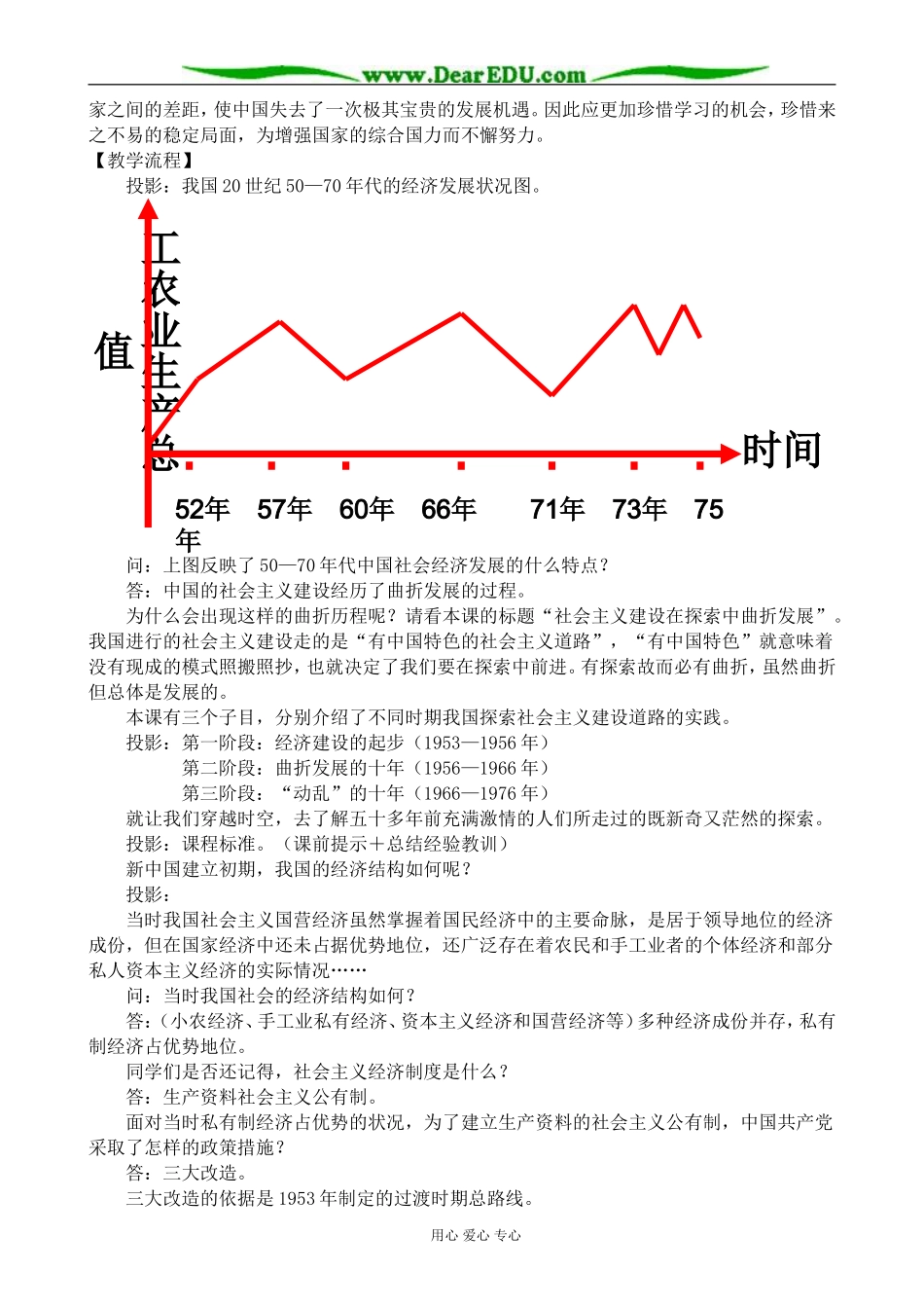 人民版高中历史必修2社会主义建设在探索中曲折发展_第2页