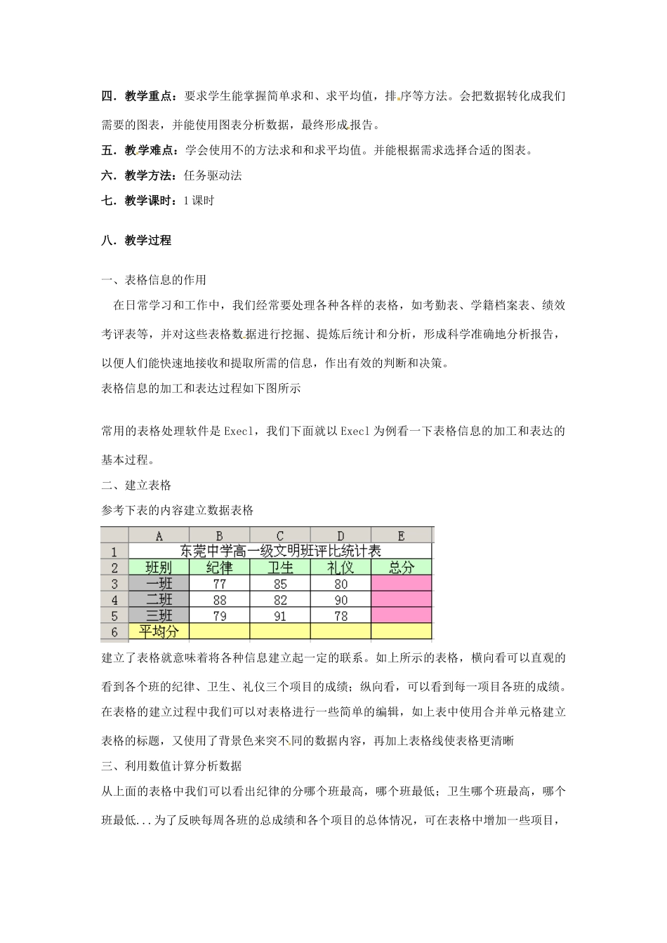 高中信息技术 3.2 表格信息的加工与表达（下）教案-人教版高中全册信息技术教案_第2页