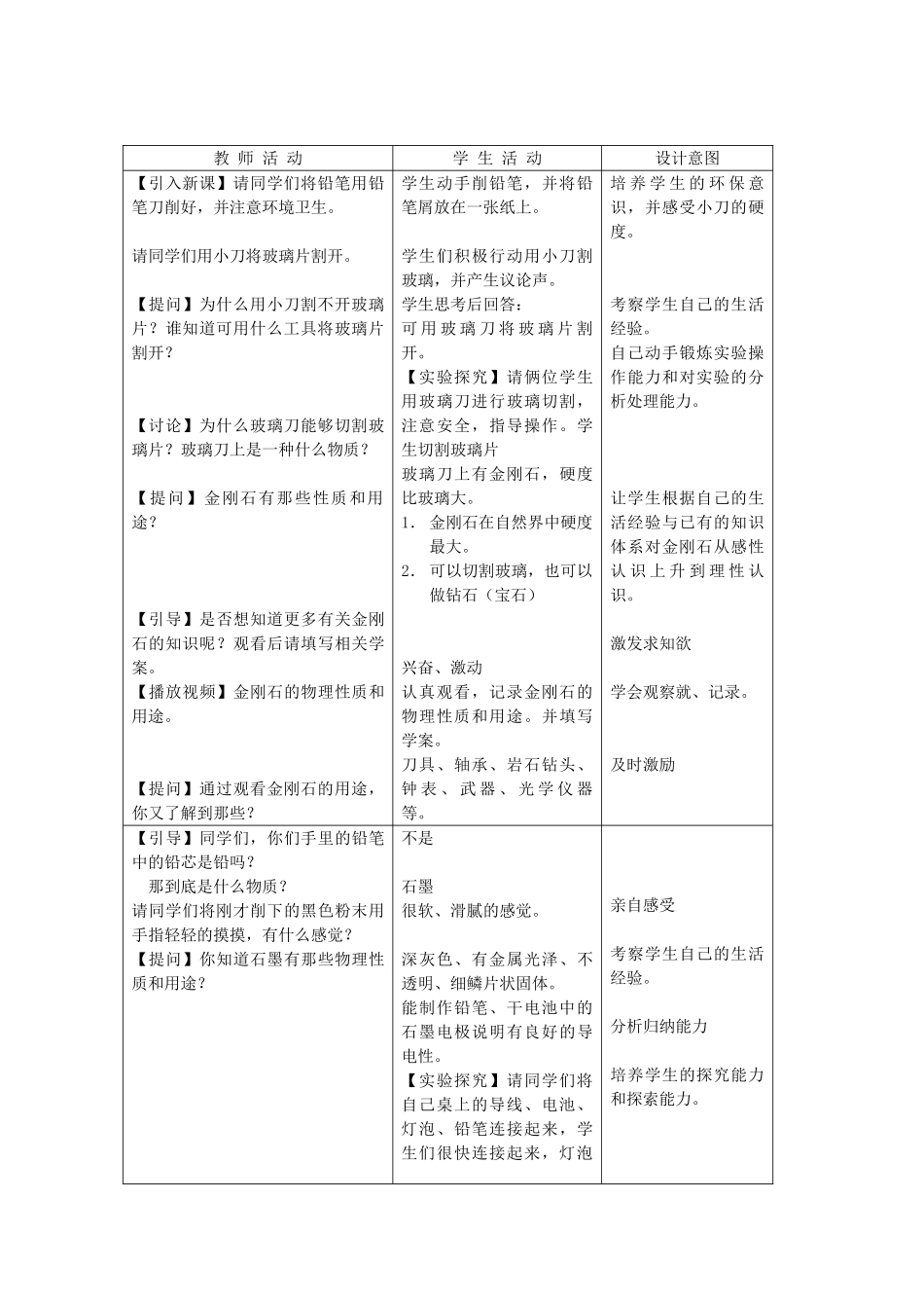 【黄冈教研备课】九年级化学上册 第六单元《碳和碳的氧化物》 课题1 金刚石、石墨和C60教案 人教新课标版_第2页