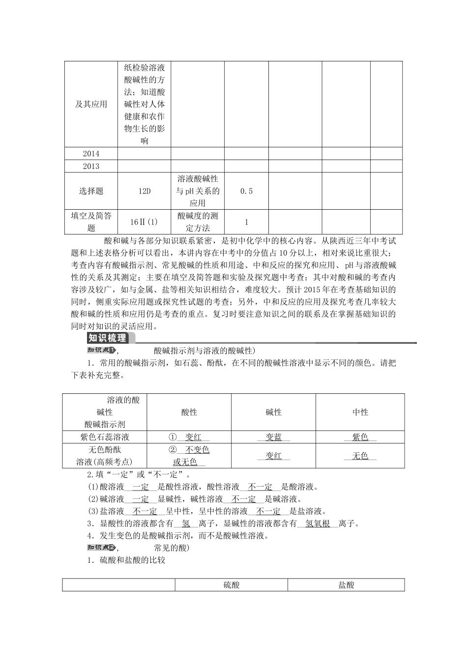 【聚焦中考】（教师用书）陕西省2015中考化学总复习 第一轮 第6讲 酸和碱教案_第3页