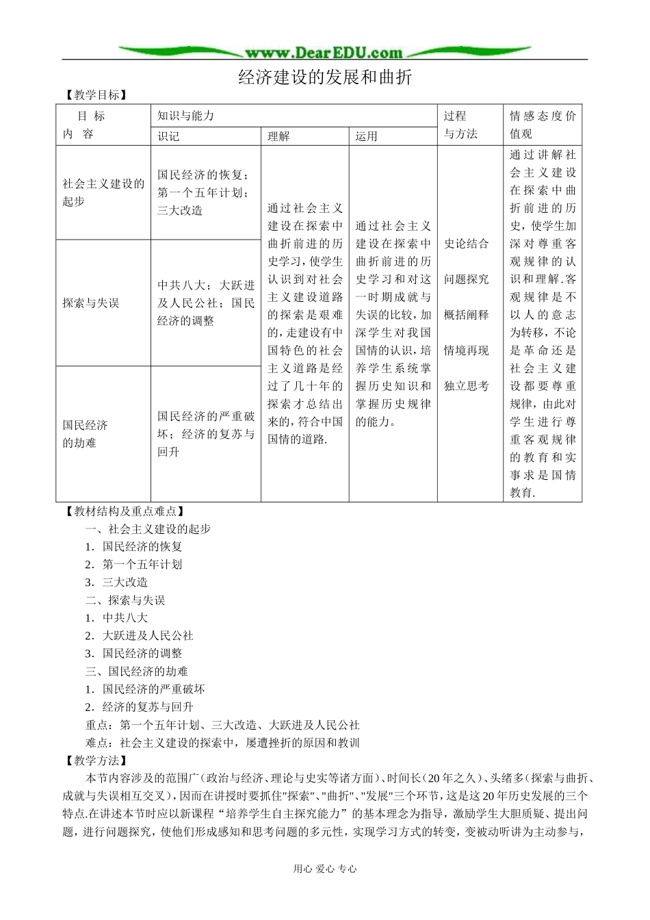 新人教版高中历史必修2经济建设的发展和曲折1_第1页