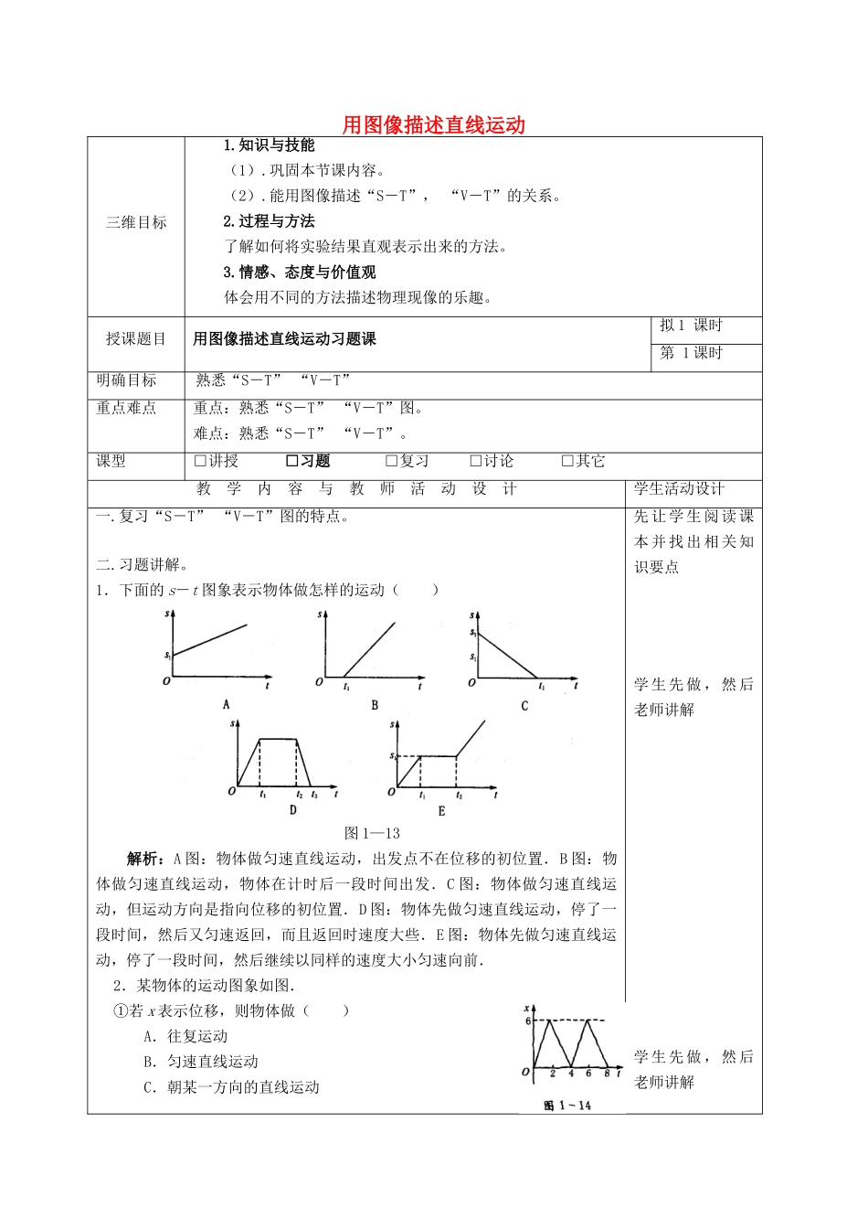 高中物理 第一章 运动的描述 1.6 用图像描述直线运动习题课教案 粤教版必修1-粤教版高一必修1物理教案_第1页