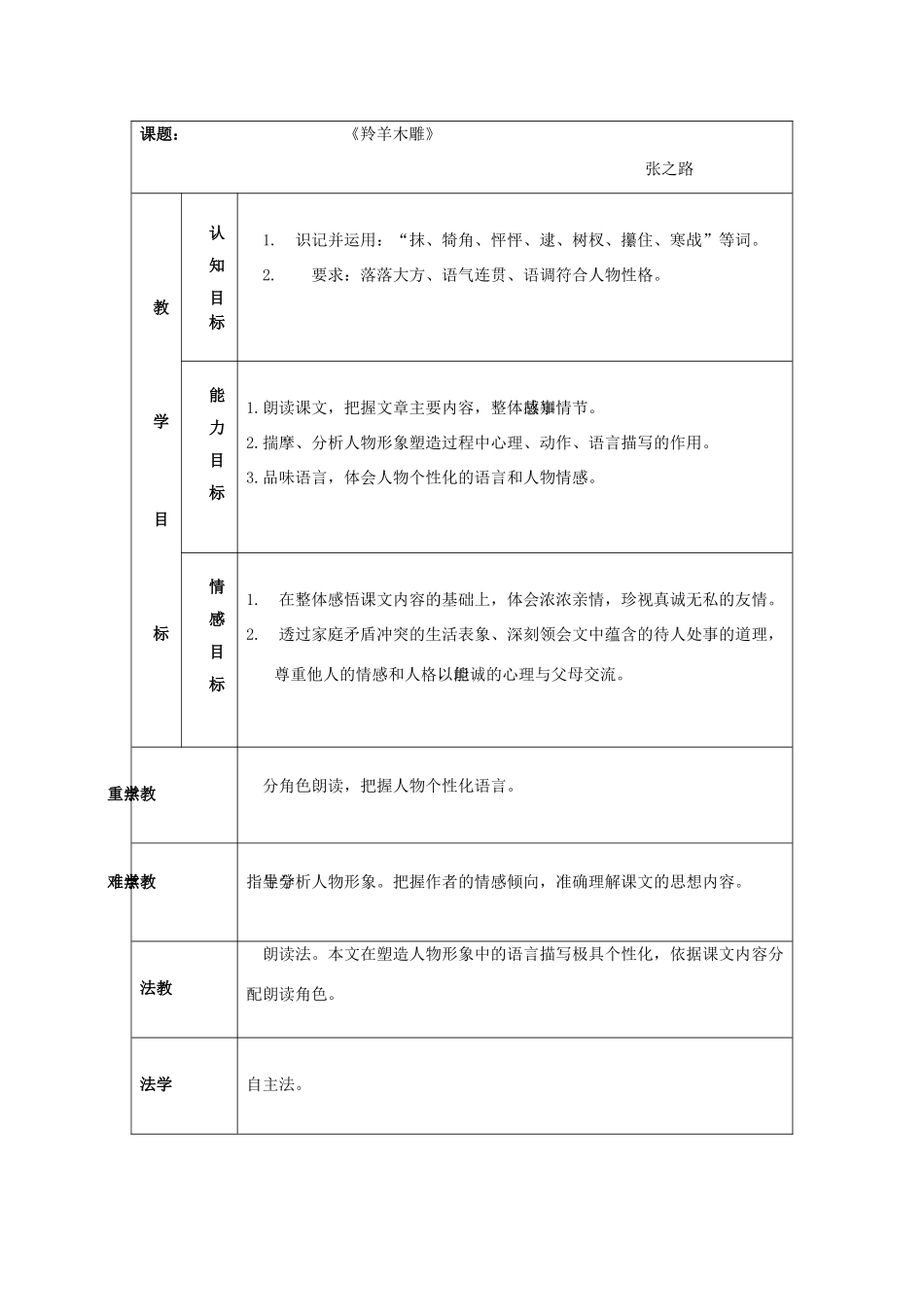 七年级语文《羚羊木雕》教学设计人教版教材_第1页
