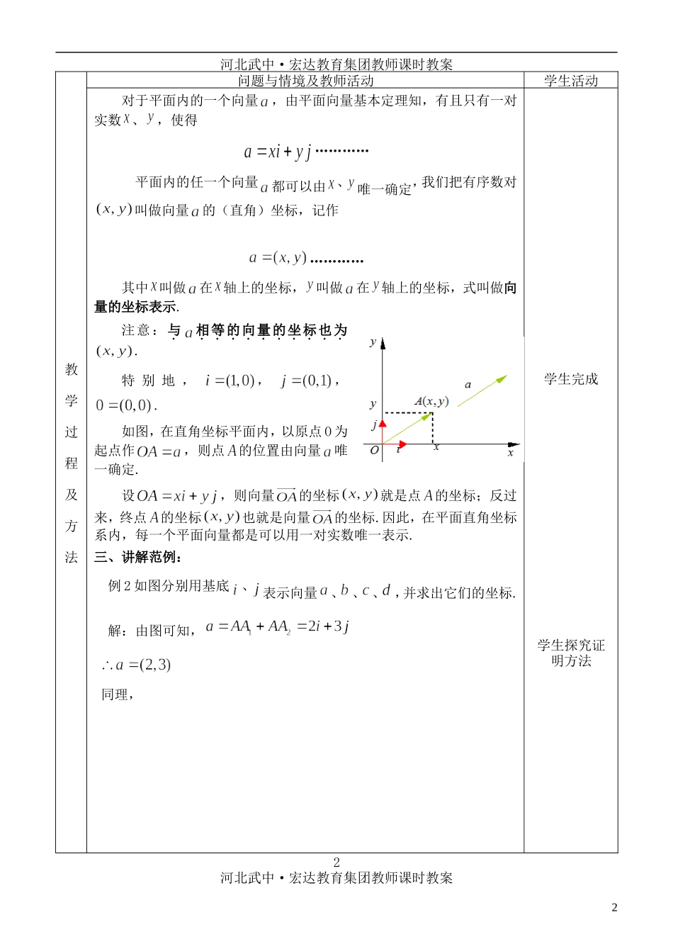 河北省武邑中学高中数学 §2．3．2 平面向量的正交分解和坐标表示教案 新人教A版必修4_第2页
