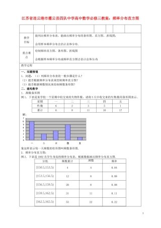 江苏省连云港市灌云县四队中学高中数学 频率分布直方图教案 苏教版必修3