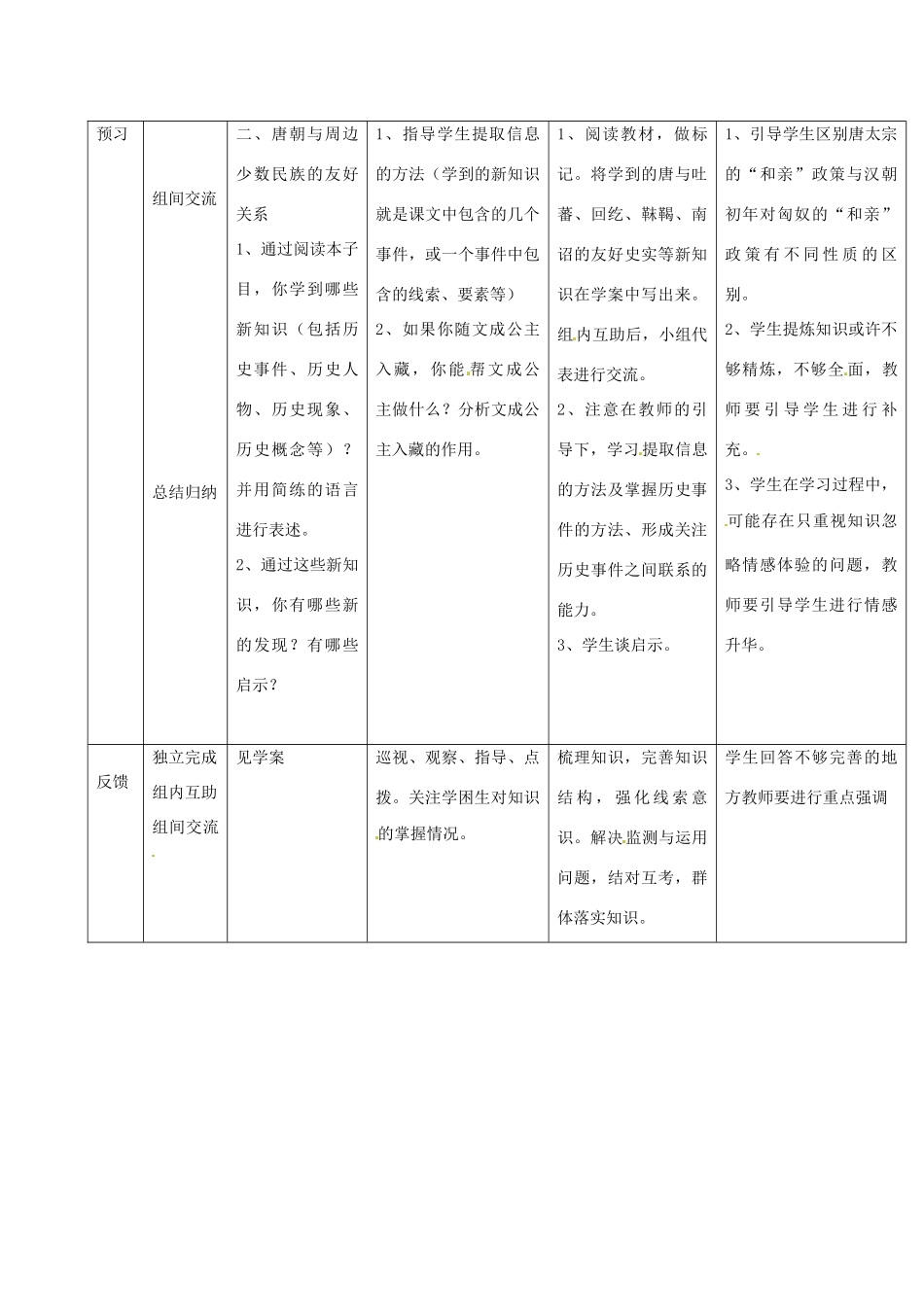 吉林省通化市七年级历史下册 第一单元 第5课 和同为一家导学案 鲁教版-鲁教版初中七年级下册历史学案_第2页