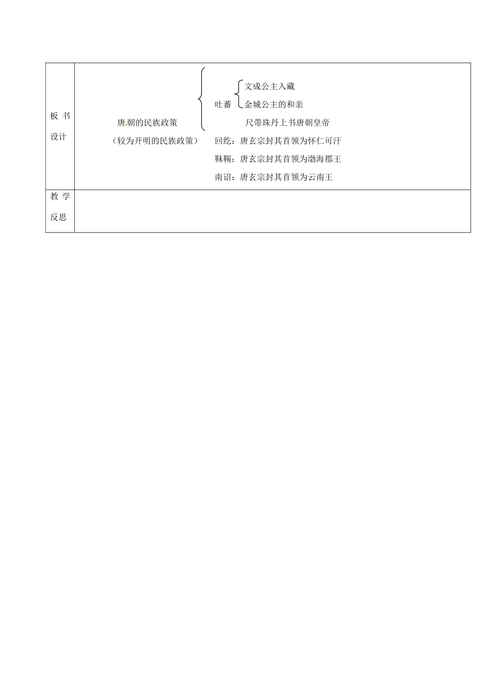 吉林省通化市七年级历史下册 第一单元 第5课 和同为一家导学案 鲁教版-鲁教版初中七年级下册历史学案_第3页