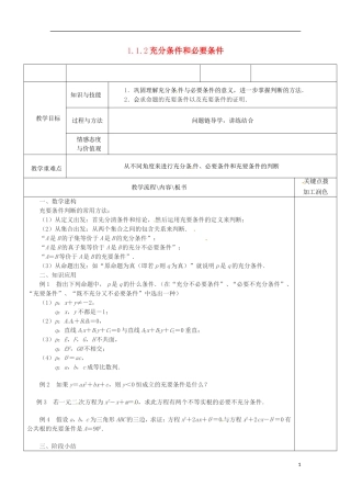 重庆市万州分水中学高中数学《1.1.2充分条件和必要条件》教案（2） 苏教版选修2-1