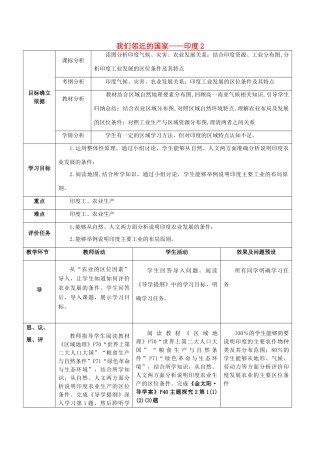 湖北省武汉市高考地理总复习 区域地理 我们邻近的国家——印度（2）教案-人教版高三全册地理教案