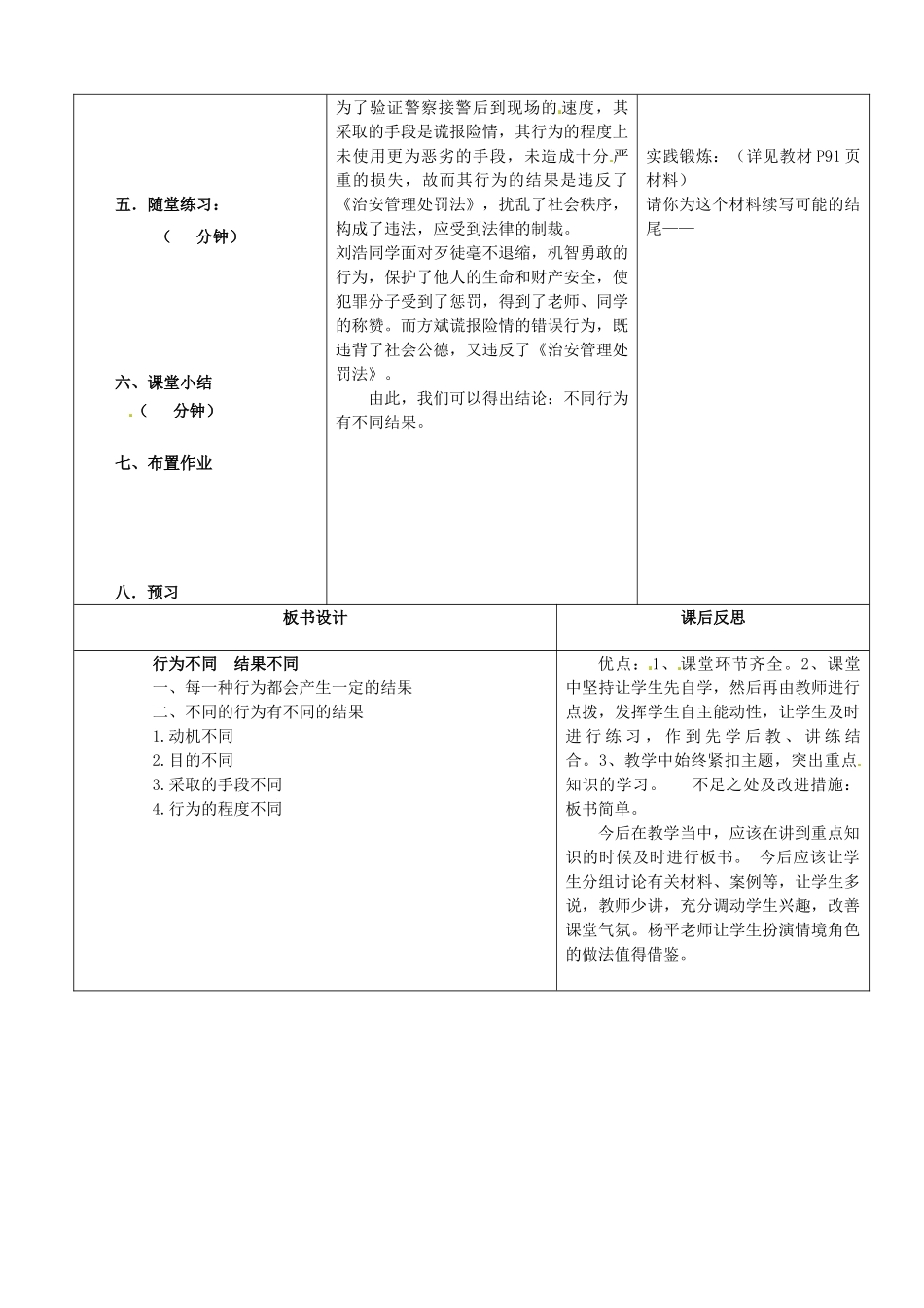 七年级政治下册 第18课 第1框 行为不同 结果不同教学设计 鲁教版教材-鲁教版教材初中七年级下册政治教学设计_第2页