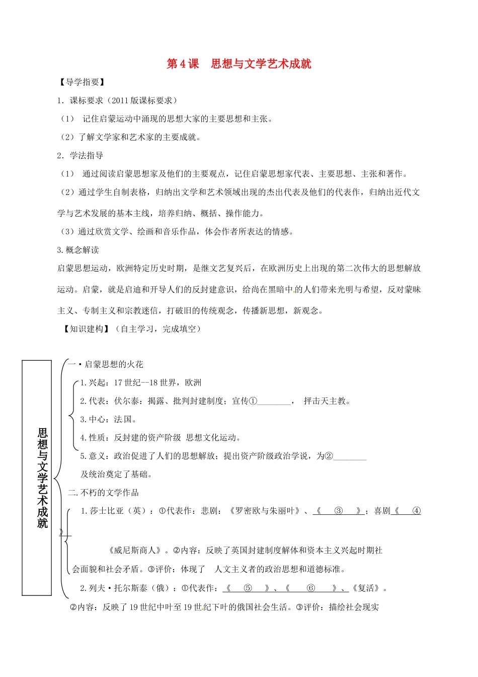 四川省金堂县九年级历史下册 第4课 思想与文学艺术成就导学案 川教版-川教版初中九年级下册历史学案_第1页