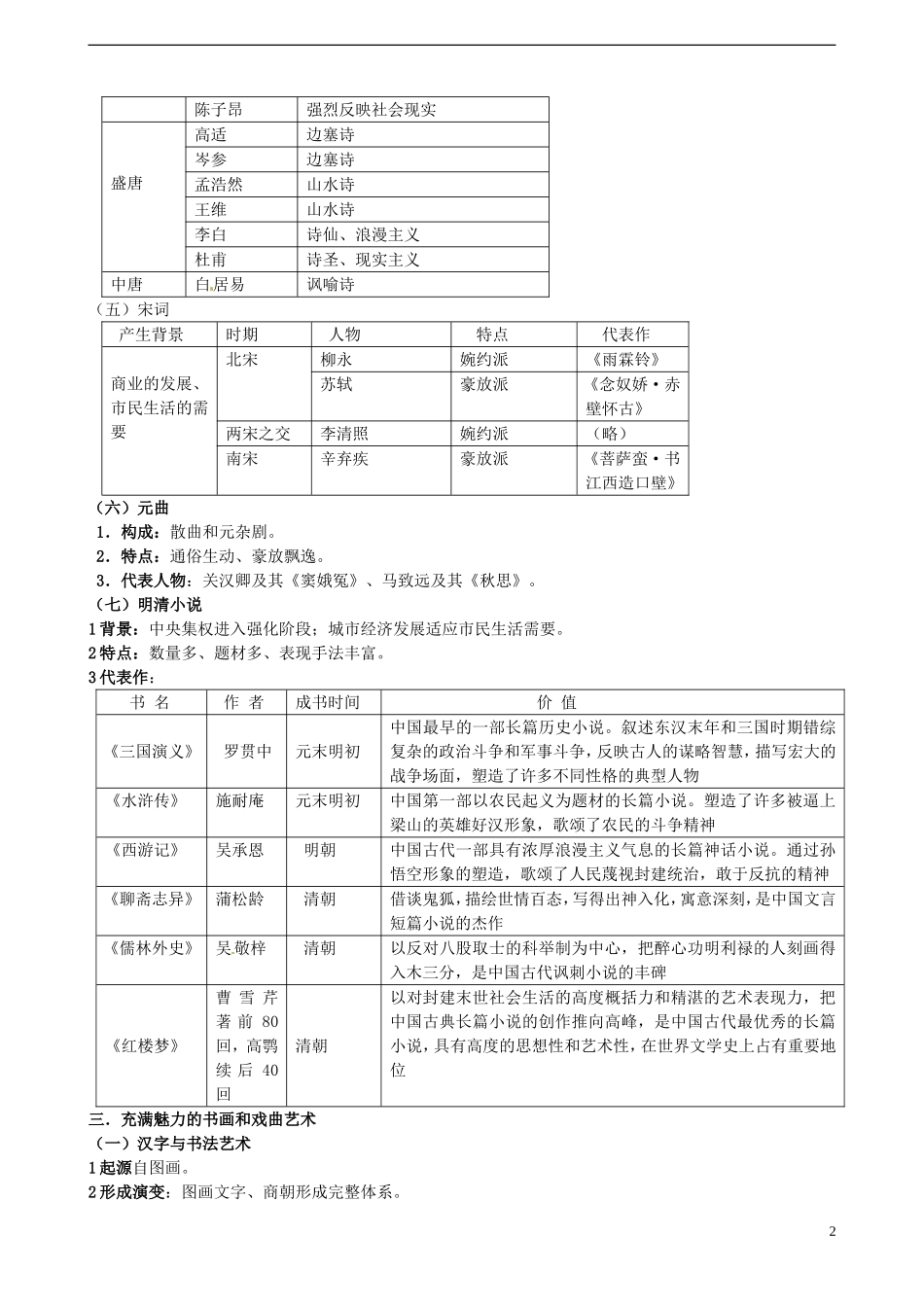 广东省陆河外国语学校高中历史《第三单元 古代中国的科技与文学艺术》教案 新人教版必修3_第2页