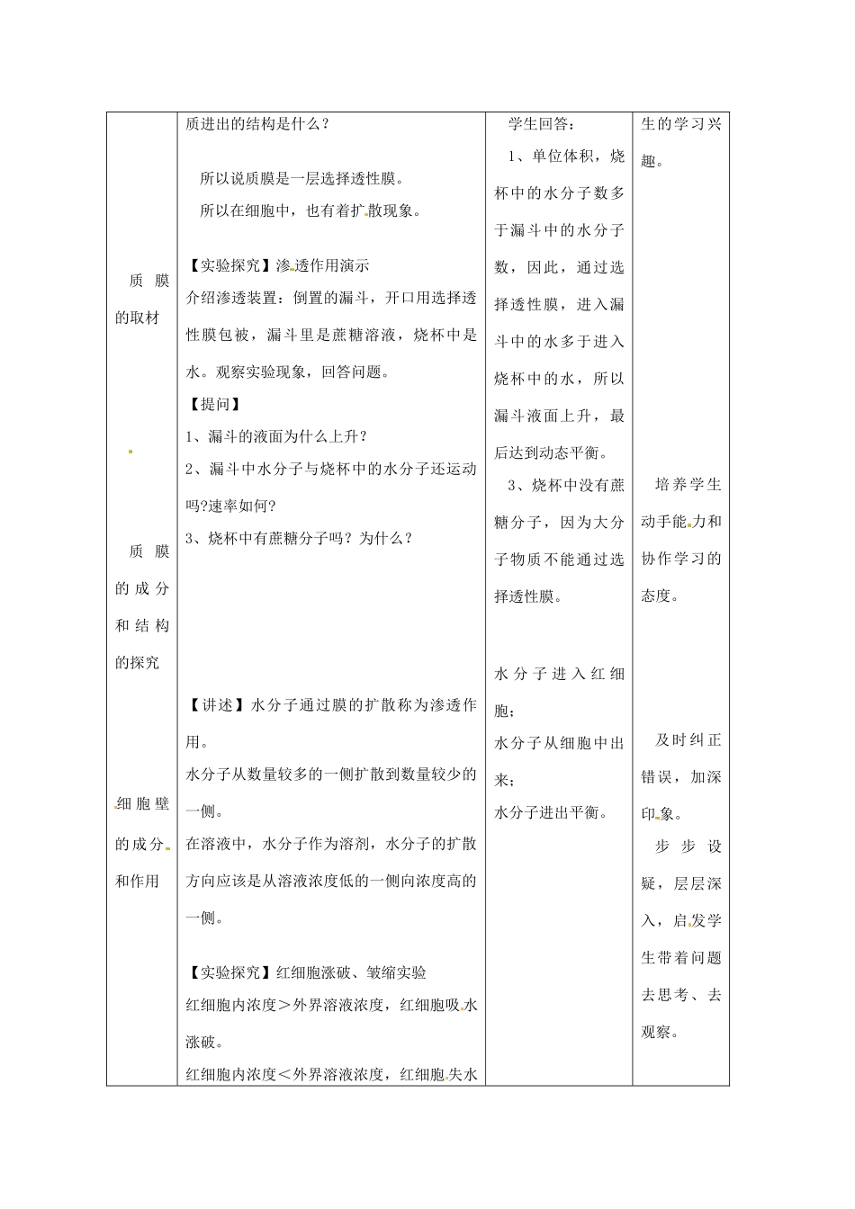 浙江省义乌三中高中生物《物质出入细胞的方式》教案 浙科版必修1_第2页