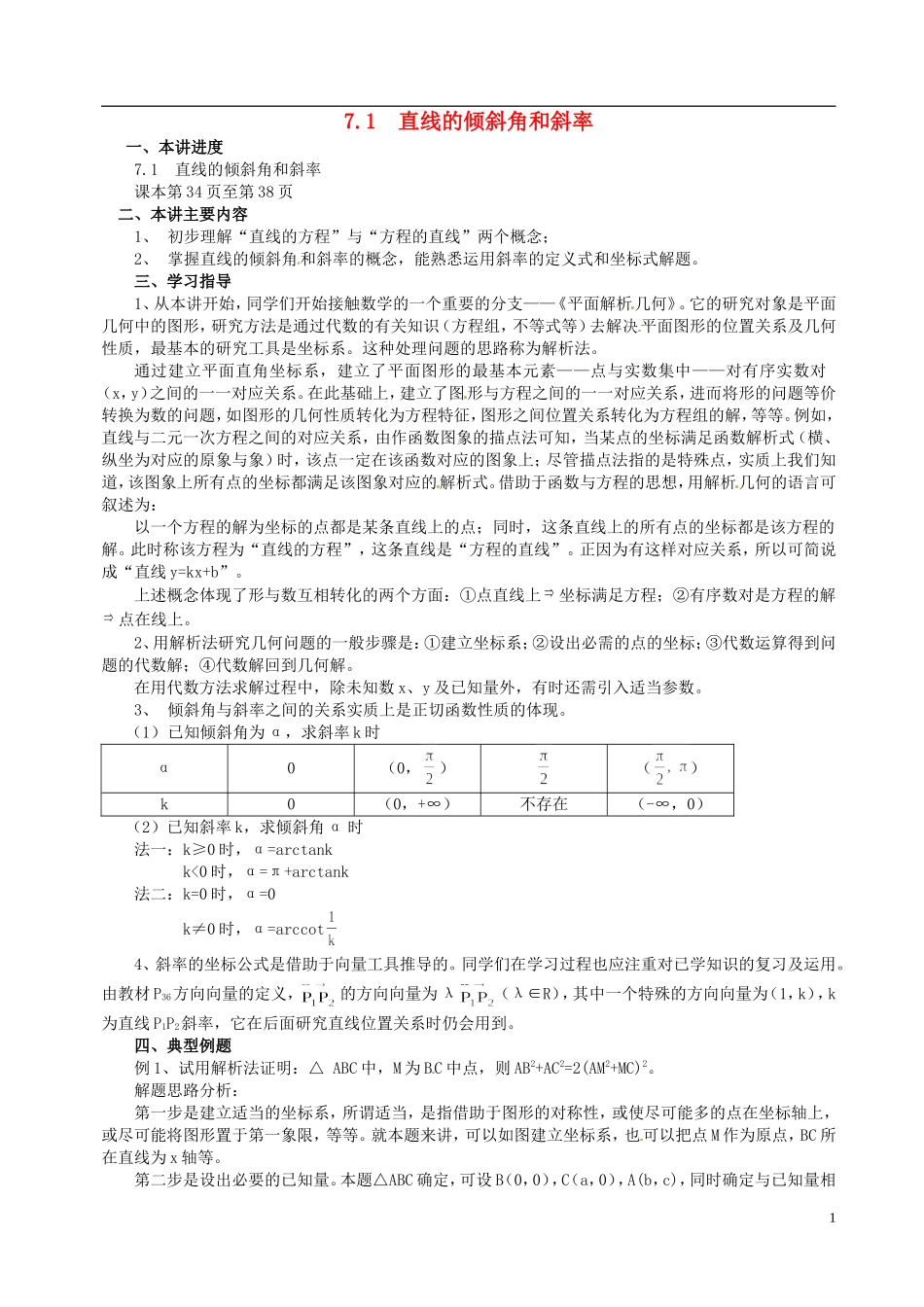 山东省冠县武训高级中学高二数学 7.1 直线的倾斜角和斜率同步辅导教材_第1页