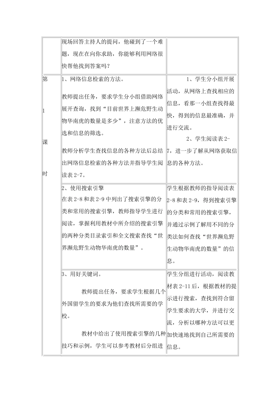 获取网络信息的策略和技巧a_第3页