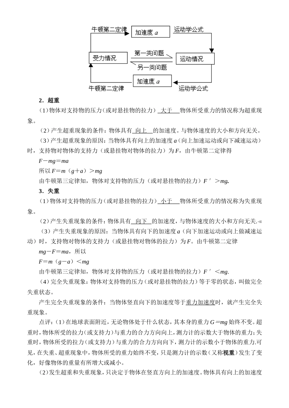 高中物理复习第3章（必修1）第三讲 牛顿第二定律的应用_第2页