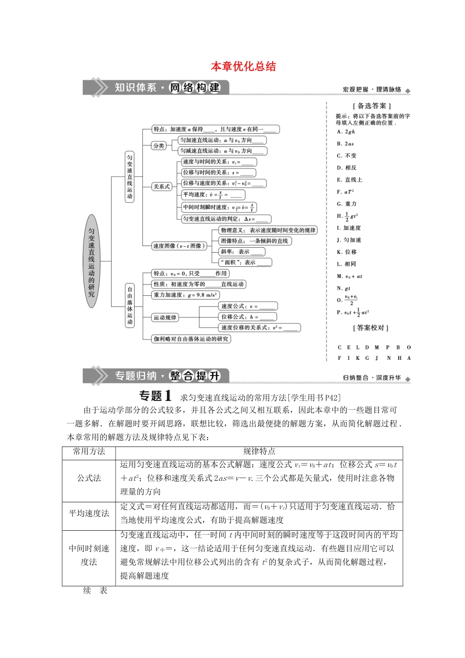 高中物理 第2章 本章优化总结教案 鲁科版必修第一册-鲁科版高一第一册物理教案_第1页