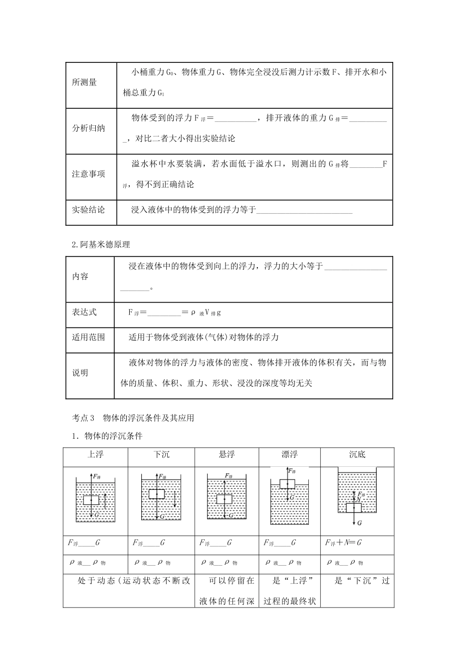 （北京专版）中考物理总复习 第07课时 浮力及其应用学案-人教版初中九年级全册物理学案_第2页