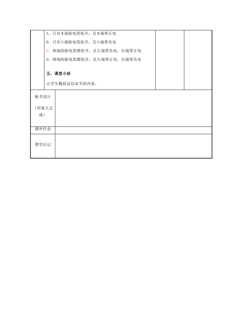 高中物理 第1章 电荷的相互作用 1.1 静电现象与电荷守恒教案1 沪科版选修3-1-沪科版高二选修3-1物理教案_第3页