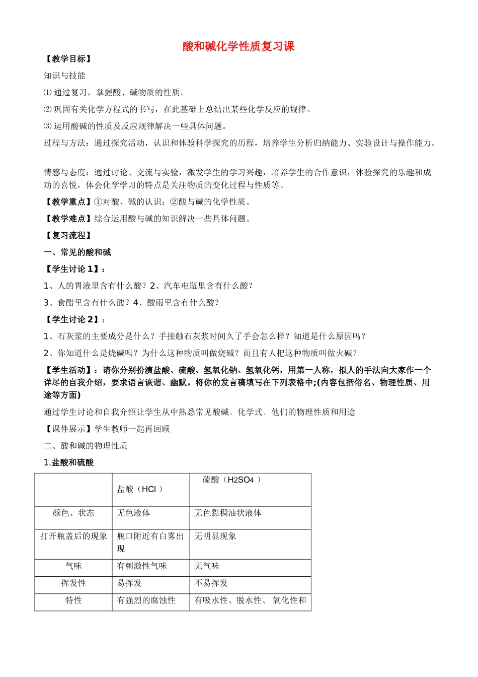 初中化学 第十单元 酸和碱 复习课学案人教版_第1页