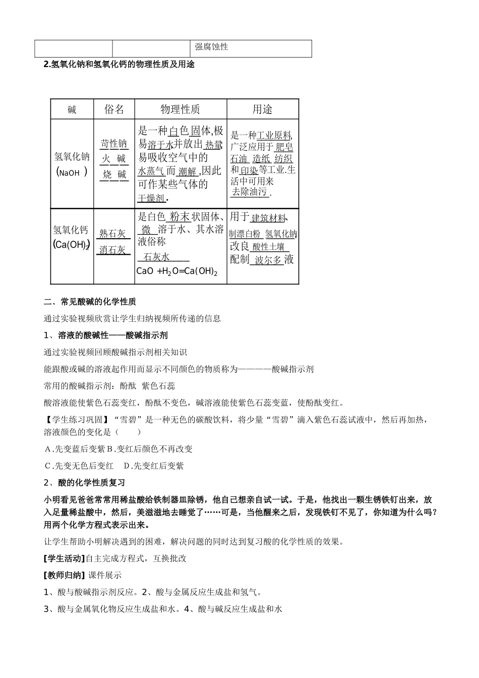 初中化学 第十单元 酸和碱 复习课学案人教版_第2页