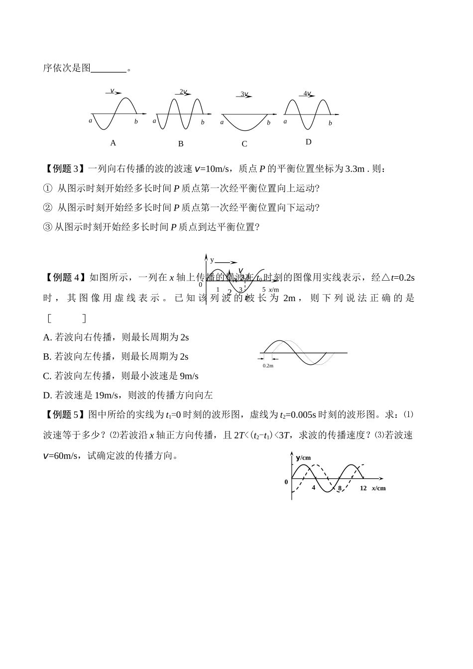 高中物理 第六讲 波的图象问题探究讲义同步优化与提高 新人教版必修2 高一_第2页