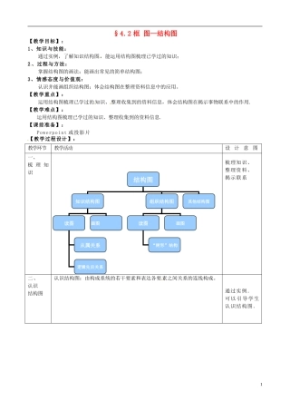 湖北省恩施巴东县第一高级中学高中数学 4.2框图 结构图教案 新人教版选修1-2 