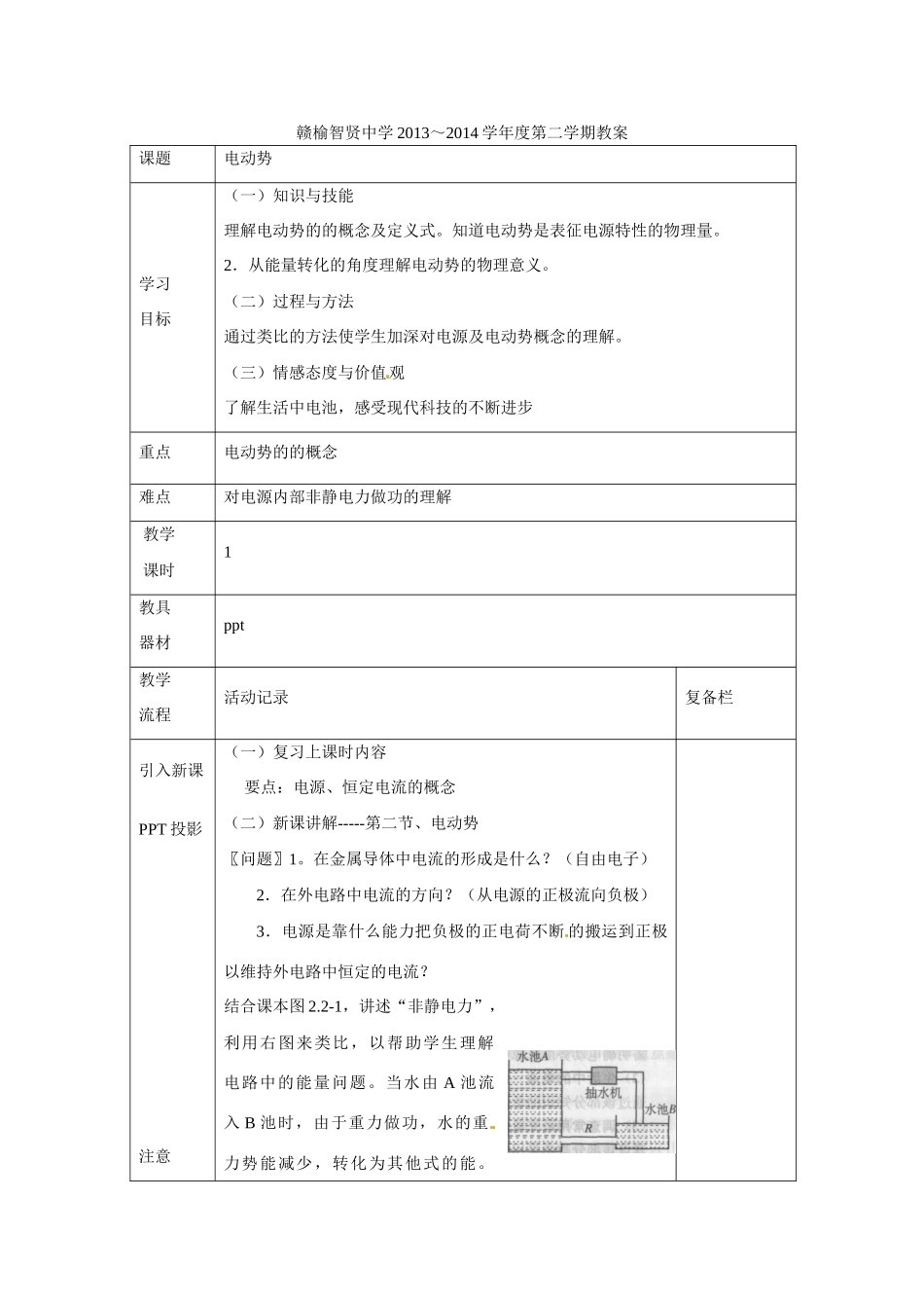江苏赣榆县智贤中学高三物理总复习 电动势教案_第1页