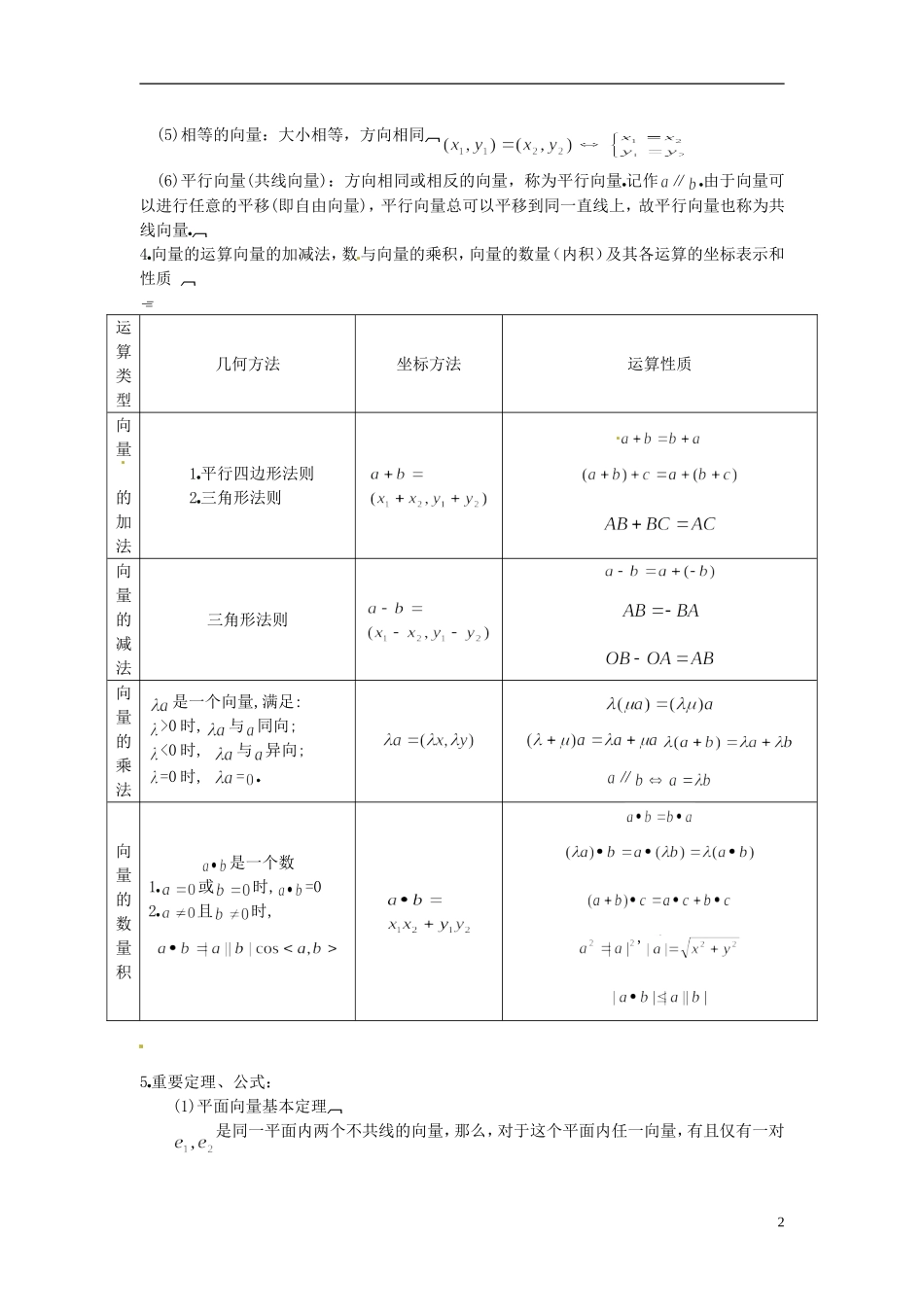 山东省郯城第三中学高一数学《平面向量小结与复习（1）》教案_第2页