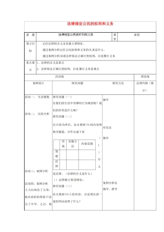 山东省临淄外国语实验学校八年级政治上册 法律规定公民的权利和义务导学案（无答案） 鲁教版
