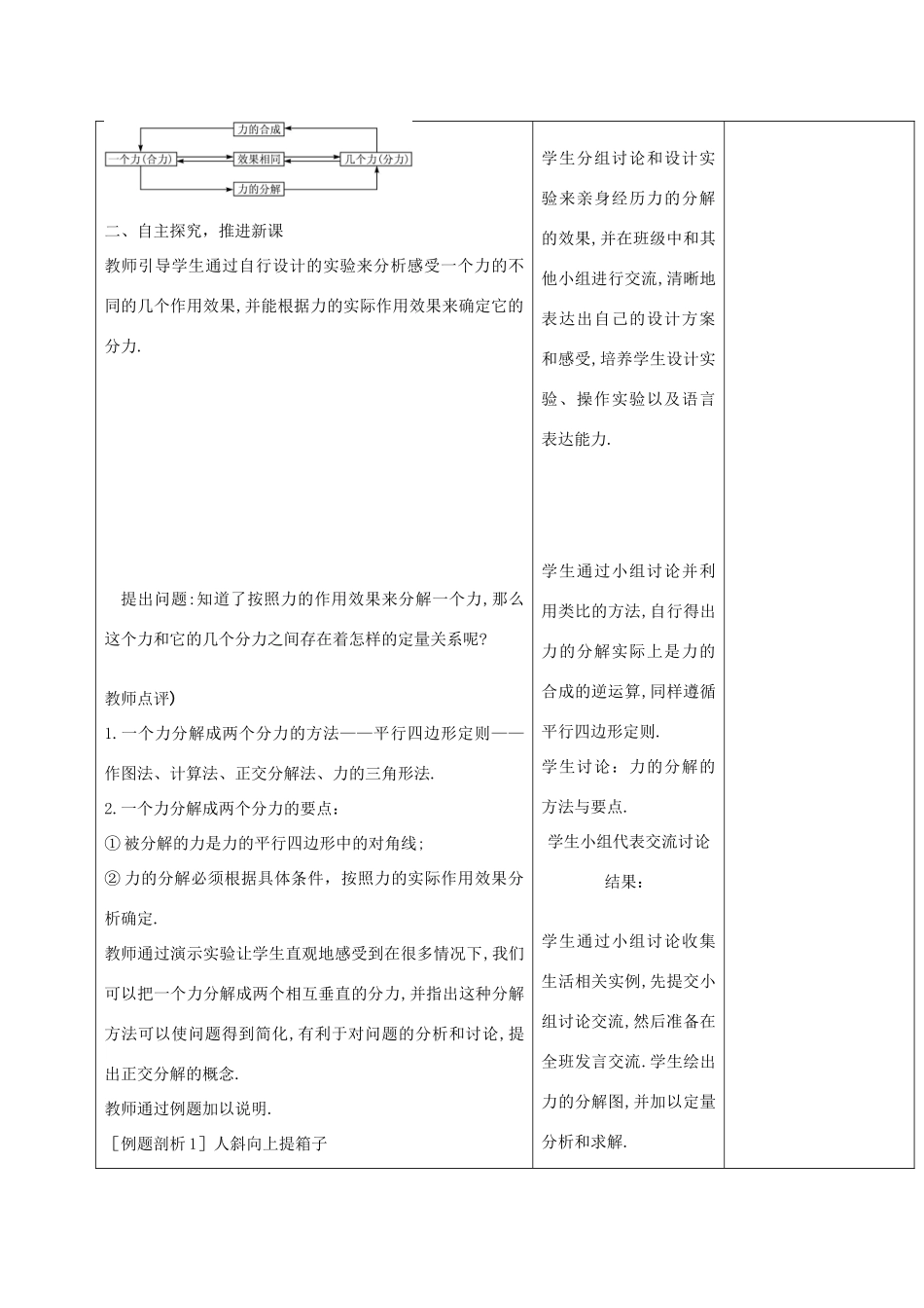 山东省郯城三中高一物理《3.5力的分解》教案_第2页