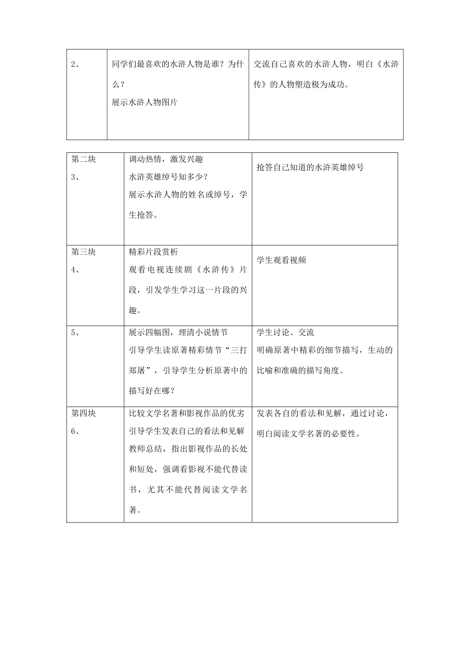 七年级语文上册 《水浒传》教学设计 语文版教材_第2页