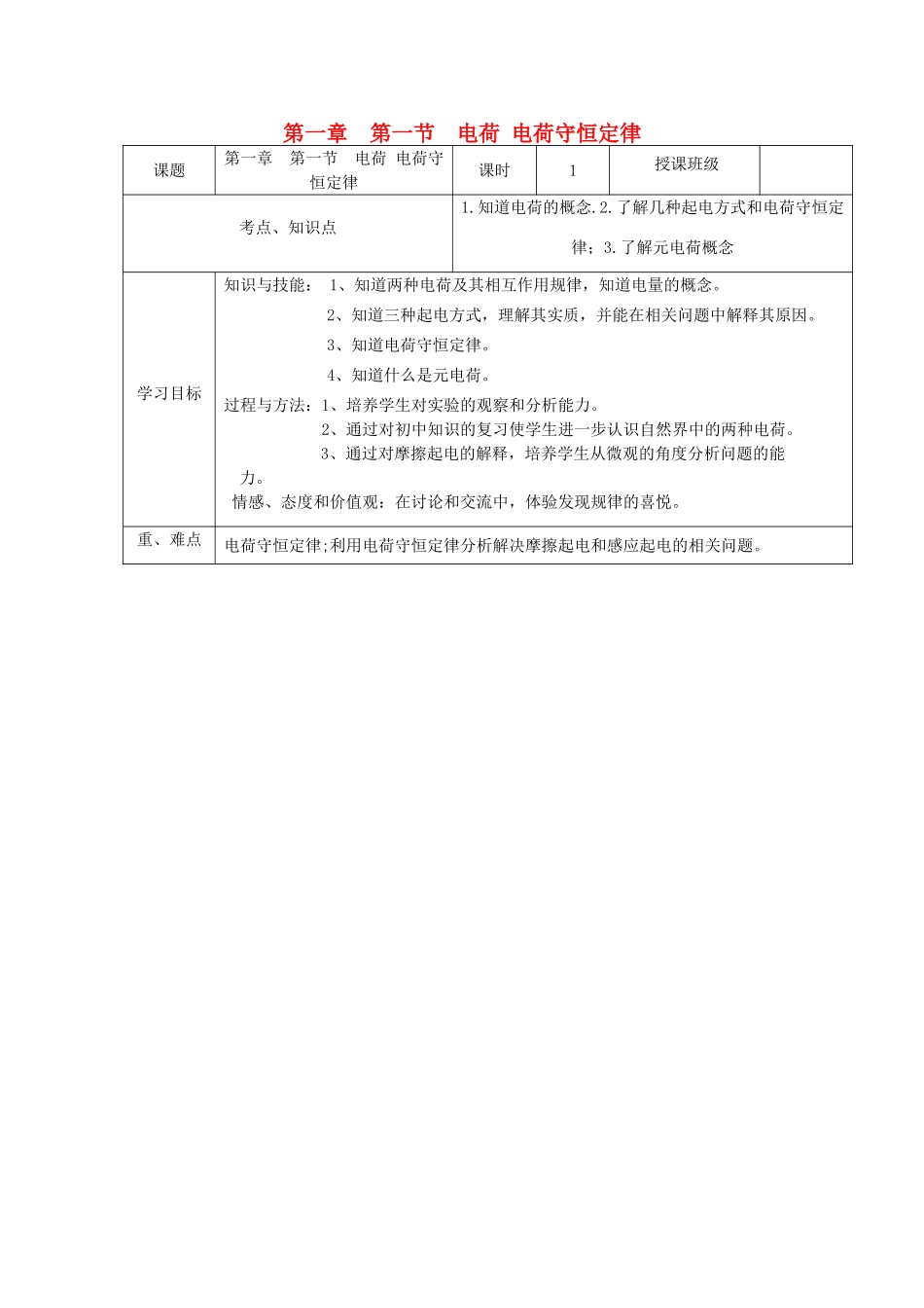 高中物理 第一章 第一节《电荷 电荷守恒定律》教案 教科版选修3-1-教科版高二选修3-1物理教案_第1页