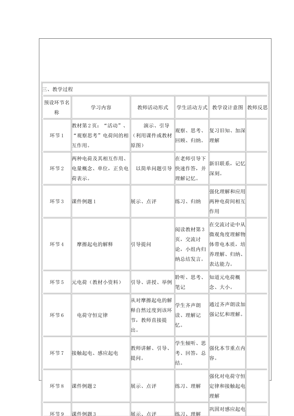 高中物理 第一章 第一节《电荷 电荷守恒定律》教案 教科版选修3-1-教科版高二选修3-1物理教案_第2页