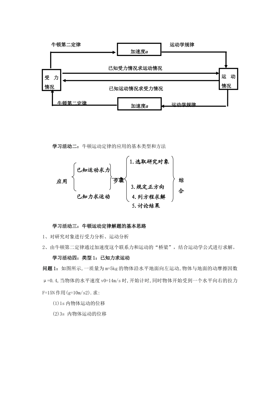 高中物理 第三章 牛顿运动定律 第5节 牛顿运动定律的应用教案 教科版必修1-教科版高一必修1物理教案_第2页