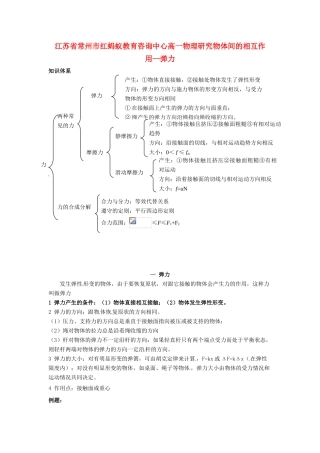 江苏省常州市红蚂蚁教育咨询中心高一物理 研究物体间的相互作用 弹力复习讲义