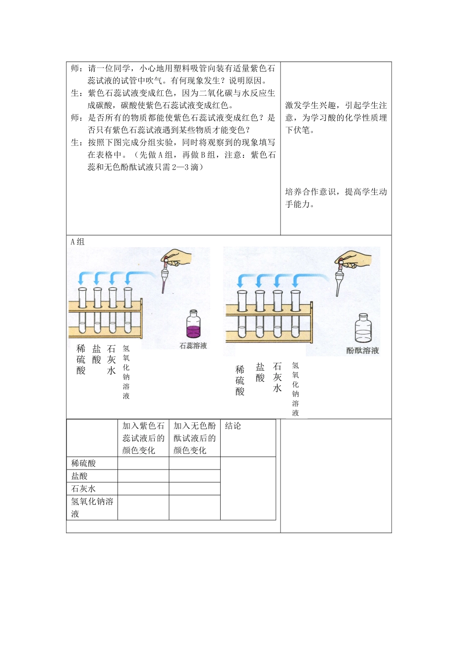 2013年九年级化学下册 第十单元 酸和碱 课题1 常见的酸和碱（第一课时）教案 （新版）新人教版_第2页
