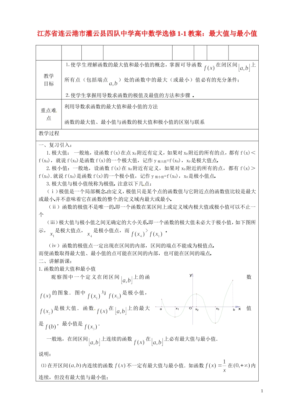 江苏省连云港市灌云县四队中学高中数学 最大值与最小值教案 苏教版选修1-1_第1页
