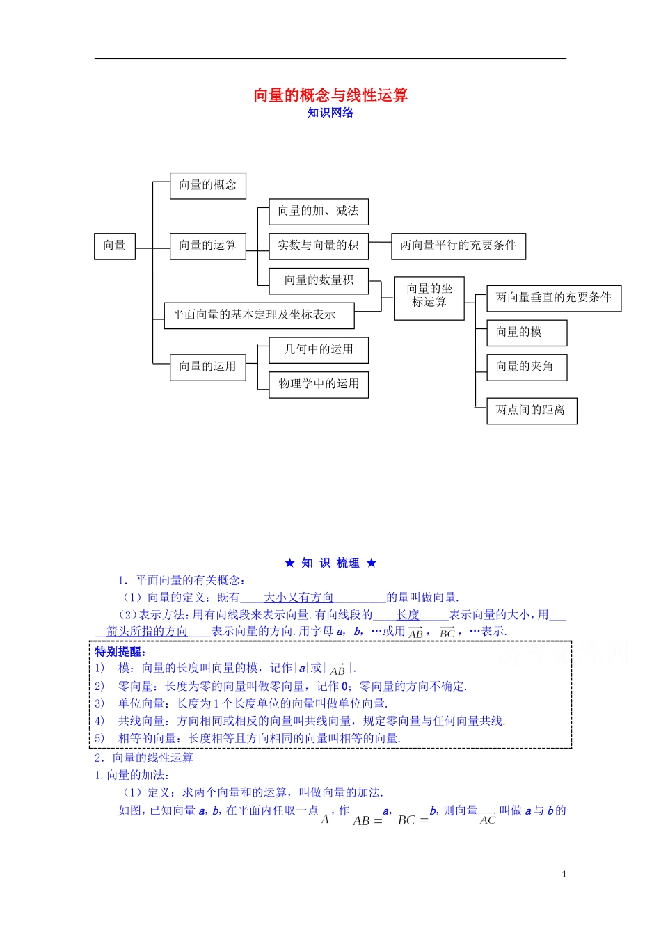 四川省资阳市高中数学高一升高二复习讲义 第5讲 向量的概念与线性运算 新人教A版_第1页