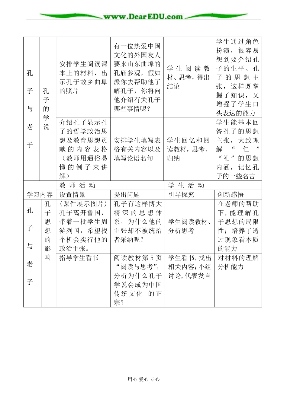 岳麓版高中历史必修3孔子与老子教案2_第2页