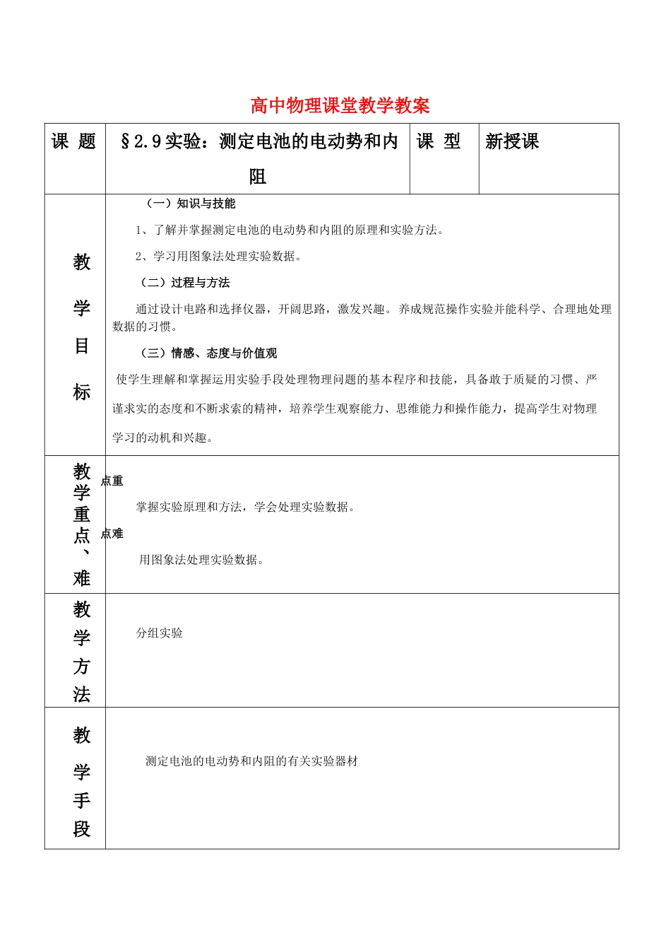 高中物理 恒定电流2.9实验测定电池的电动势和内阻教案 鲁科版选修3-1_第1页
