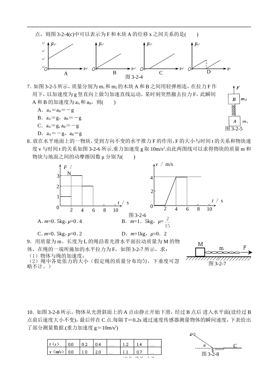 牛顿第二定律及其应用3-2_第2页