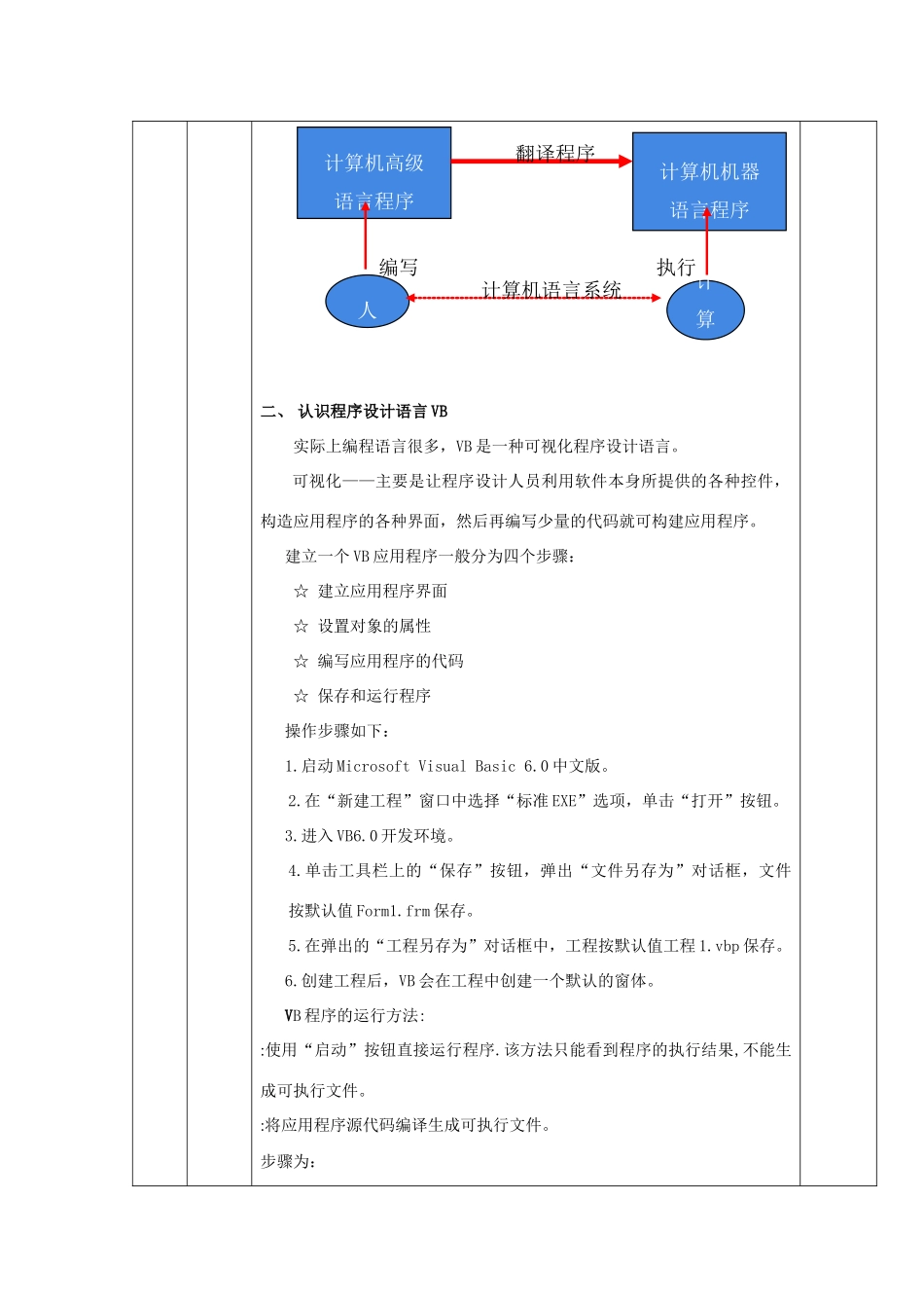 高中信息技术 4.1编制计算机程序解决问题 第1课时教案 粤教版必修1-粤教版高一必修1信息技术教案_第3页