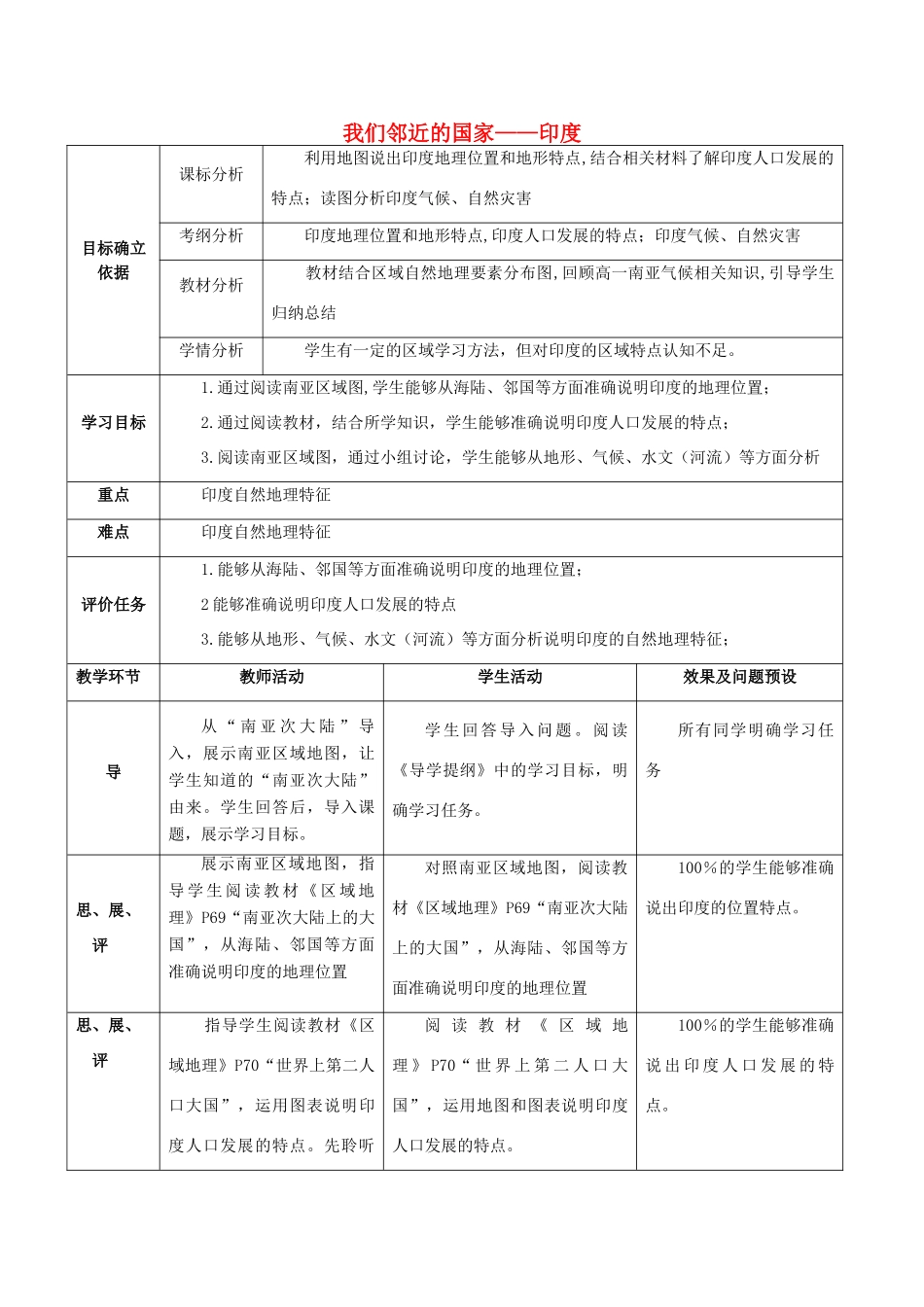 湖北省武汉市高考地理总复习 区域地理 我们邻近的国家——印度（1）教案-人教版高三全册地理教案_第1页
