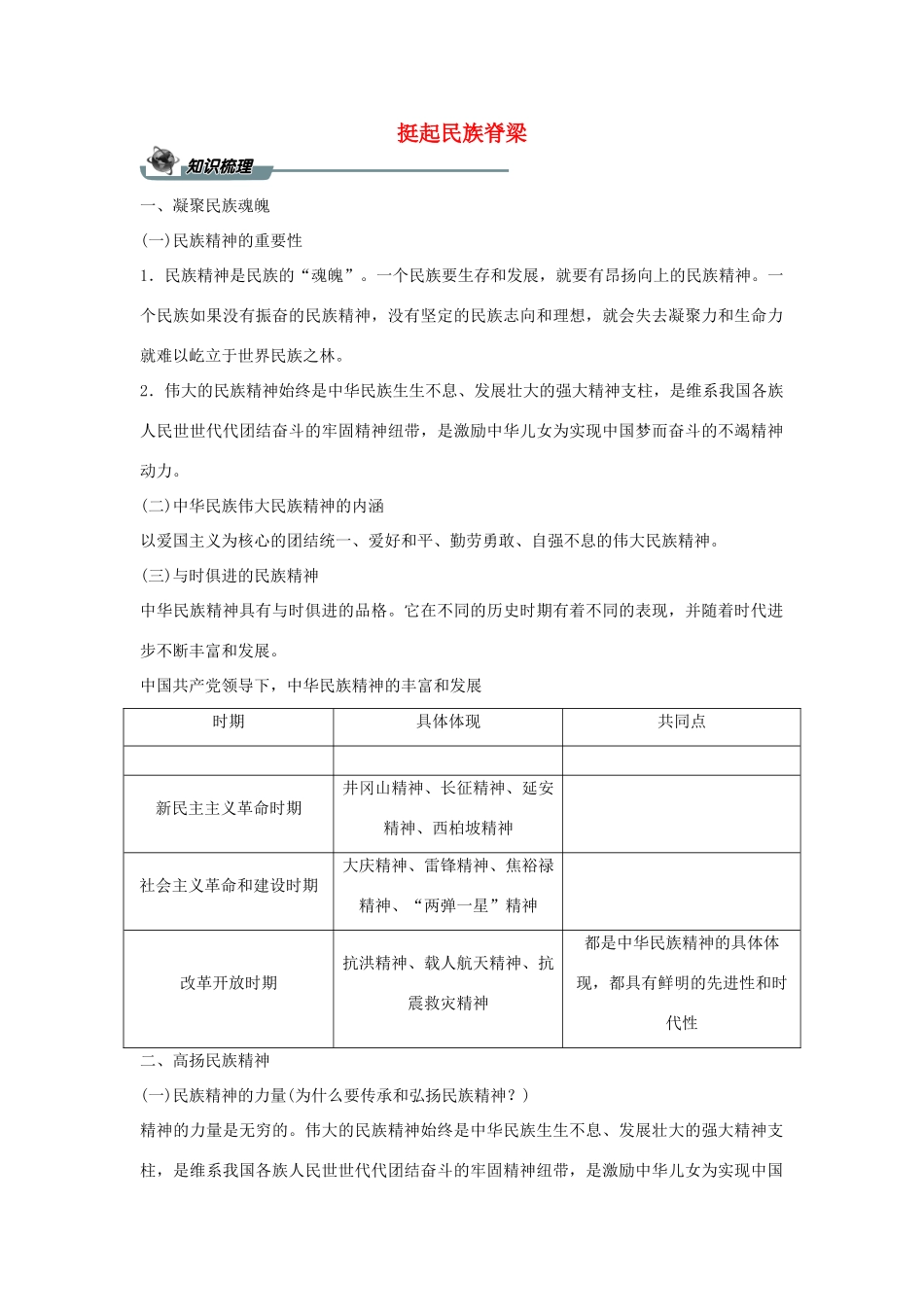 九年级道德与法治上册 第三单元 文明与家园 第五课 守望精神家园 第2框凝聚价值追求学案 新人教版-新人教版初中九年级上册政治学案_第1页