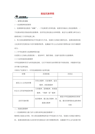 九年级道德与法治上册 第三单元 文明与家园 第五课 守望精神家园 第2框凝聚价值追求学案 新人教版-新人教版初中九年级上册政治学案