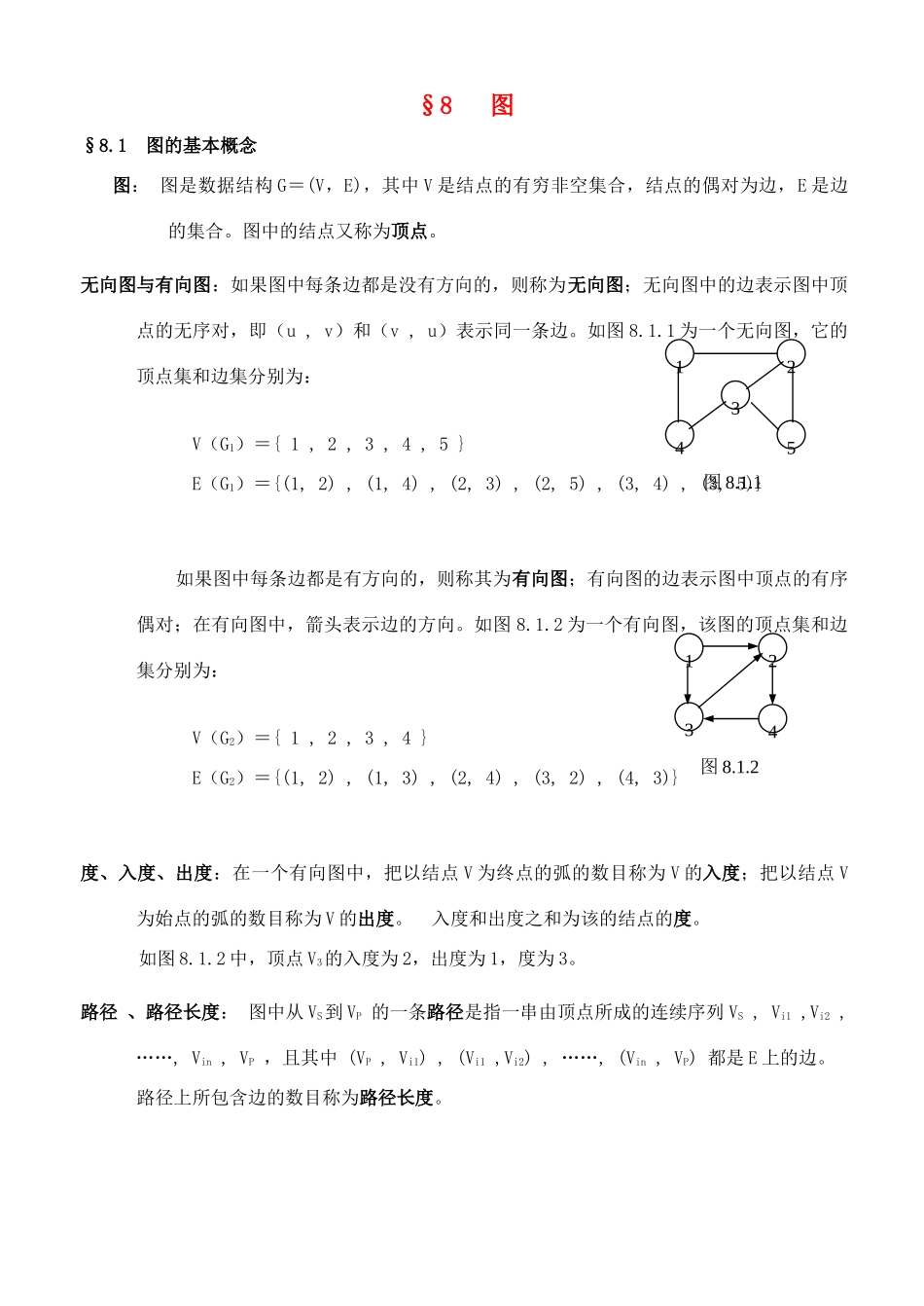 高中信息技术 竞赛班数据结构专项培训教程 08图教案-人教版高中全册信息技术教案_第1页